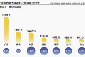 大湾区内地九市GDP突破11.5万亿元 “黄金内湾”能级实现新突破图片