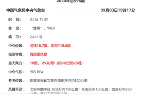 “摩羯”加强为强热带风暴级！海口5日夜间起将有剧烈风雨→图片