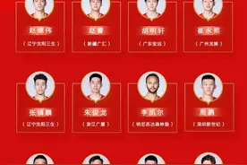 中国男篮世界杯参赛名单公布，姚明担任领队图片