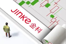 金科股份再引入16家财务投资人，20余家财务投资人将累计投资约18.72亿元图片