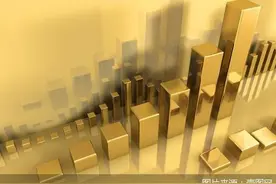 强势上扬！央行增持黄金后，黄金股ETF备受关注图片