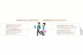 书写诗和远方 共赴星辰大海图片