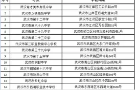 提醒：今明两天，尽量避开图片
