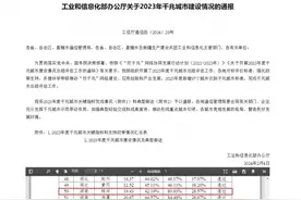 株洲成功创建全国“千兆城市”图片