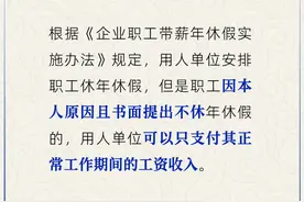 职工放弃休年假，能要求单位补偿吗？图片