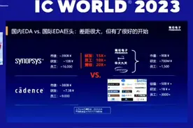 初试锋芒——鹏程万里，EDA发展重心往向中国转移图片