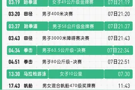 8月8日巴黎奥运会金牌赛程安排 8.8奥运观赛指南时间表图片