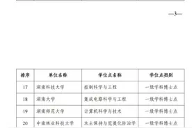 58个博士点68个硕士点，湖南公示新增博士硕士学位拟推荐名单图片