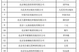 新一批中华老字号品牌拟认定!上海上榜34个，都耳熟能详→图片