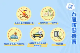 开启“过山车”模式：突破25℃！河南多地气温冲击20℃+；随后又迎俯冲式降温……图片