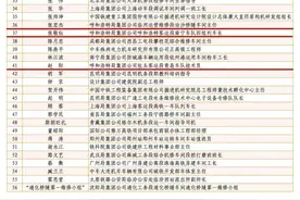 2023年度“新时代·铁路榜样”投票通道已开启！请为草原铁路4名候选人加油助力图片