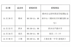 民航招飞！初检选拔安排确定！图片