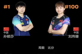 明天，孙颖莎、林诗栋、马龙单打出战！部分场次还有票——图片