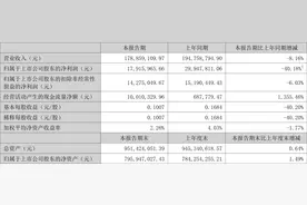 百胜智能：2023年上半年净利润1791.60万元 同比下降40.18%图片
