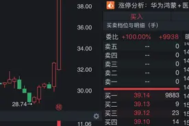 鸿蒙概念持续活跃，智微智能六天五板、亚华电子20CM涨停，相关公司回应来了图片