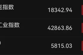 昨夜，中国资产拉升！“毫无实质内容”，引特斯拉股价大跌图片