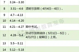 温州中小学、幼儿园下一学期开学、放假时间都定了！图片