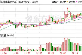 两份年报最新出炉！上市公司退市风险则继续蔓延！图片