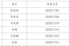 2025年人事招聘笔试入围及面试公告图片