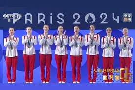 面对面丨从追赶到登顶，中国花游41年经历了什么？图片