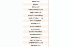山东新增17家国家4A级旅游景区，怎么玩？攻略来了图片