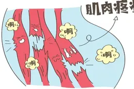 有壹说医丨孩子经常下肢疼痛，究竟是怎么回事？图片