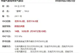 16级！台风“摩羯”加强为超强台风级！或于6日在这一带沿海登陆图片