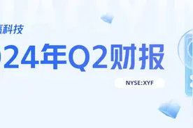 小赢科技2024年第二季度财报：十年铸就科技卓越发展，融汇向善多点美好图片