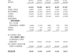 泰德医药冲刺港股上市：主要附属公司曾被以20亿元卖出，5年后又以7.18亿元买回  怎么回事？图片