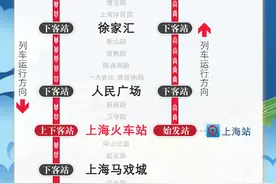 别错过！今晚上海这6条地铁线路定点加开、延时运营！转给回程的亲友图片