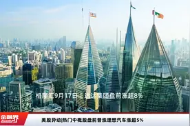 美股异动|热门中概股盘前普涨理想汽车涨超5%视频封面