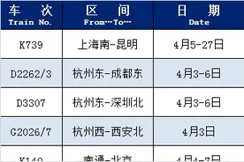 清明节期间这些车次恢复或增开→图片