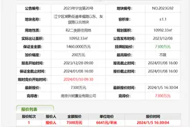 南京5.37亿元底价成交2幅宅地，中信建设摘得江北新区租赁住房用地图片
