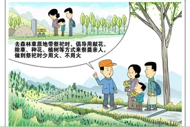 （图表·漫画）文明祭祀防火灾图片