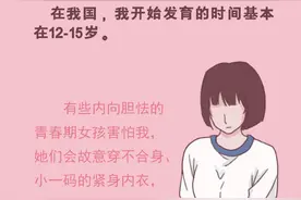 图说健康｜假如乳房会说话……图片