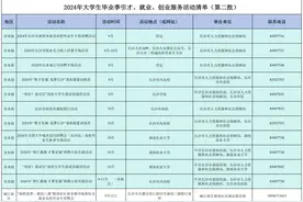 近80场精彩活动！长沙2024大学生毕业季服务活动清单（第二批）发布图片