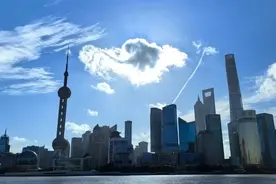 最新全球金融科技中心发展指数，上海保持第三图片