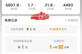 “上四休三”冲上热搜！网友：可以一直周三放假吗？图片
