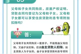 个税专项附加扣除易错知识点之住房贷款利息篇图片