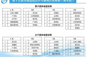 十五运会资格赛即将开赛，刘诗雯将代表广东队参赛图片