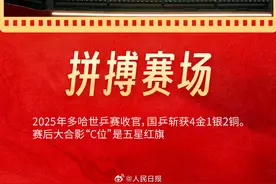 传递！被耀眼的中国红刷屏了图片