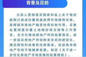 甘肃白银：取消对新建商品住房价格备案，购房按合同总价的2%给予消费券奖补图片