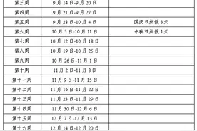 校历抢先看！长沙2025年暑假7月6日启程图片