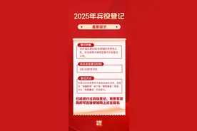 重要提示！2025年兵役登记开始啦！图片