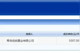 5007元/㎡！城阳白云山路东地块底价成交图片