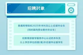 上海邮政2025年度校园招聘开启，众多岗位等你来选→图片