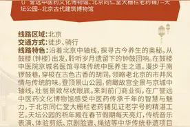 涵养身心开启健康年！北京推出8条冬季康养主题游线路图片