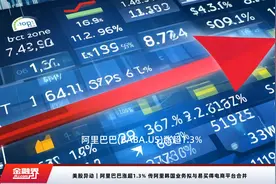 美股异动｜阿里巴巴涨超1.3% 传阿里韩国业务拟与易买得电商平台合并视频封面