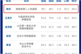2024年度好大夫榜公布！湖南长沙这位专家荣登肿瘤学领域榜首图片