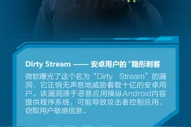 你的手机可能被黑客盯上，这六大安全漏洞须警惕图片